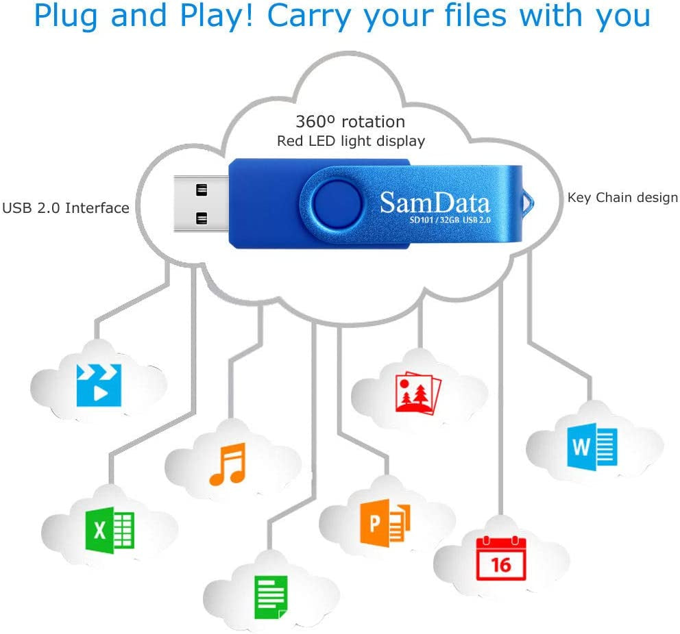 32GB USB Flash Drives 2 Pack 32GB Thumb Drives Memory Stick Jump Drive with LED Light for Storage and Backup (2 Colors: Black Blue)