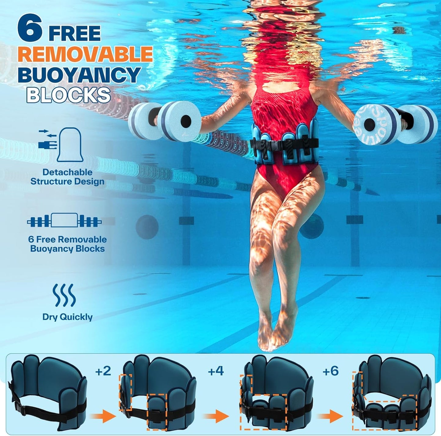 Aqua Belt Water Aerobics Equipment:  Aqua Float Belts Swimming Pool Exercise Set with Adjustable Buoyancy Blocks Jogger Floatation Belt for Adults Youth Aquatic Fitness Training