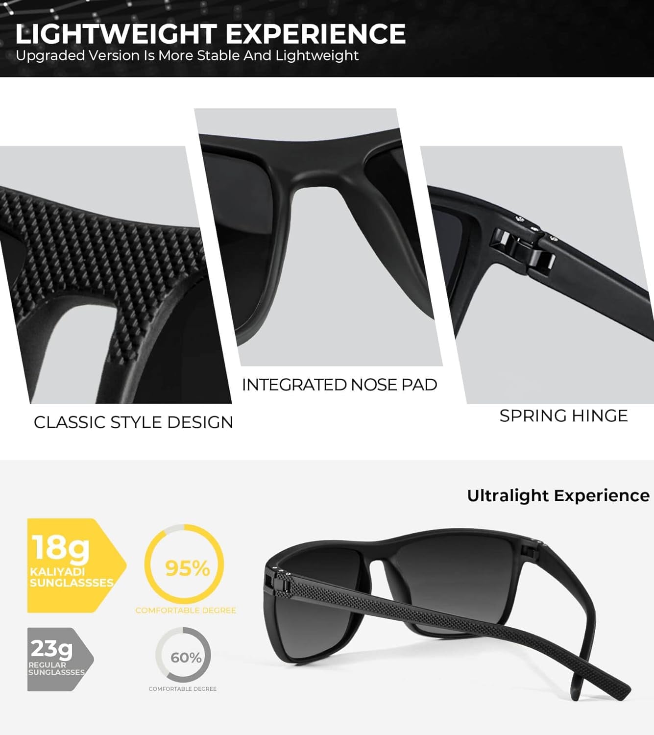 Polarized Sunglasses for Men, Lightweight Sun Glasses with UV Protection for Driving Fishing Golf