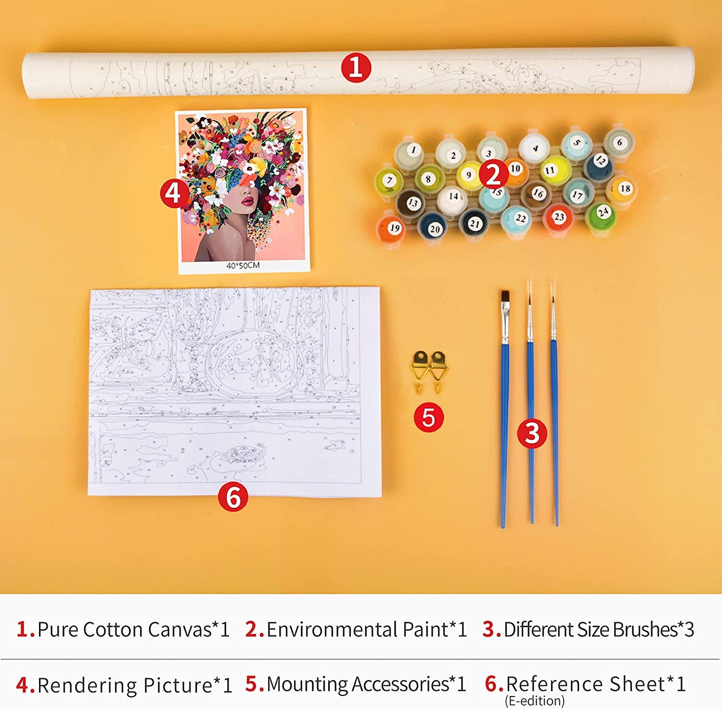 DIY Paint by Numbers on Canvas Flowers Painting Kits for Kids, Girls, Adult, Beginner 16X20 Inch Flameless Oil Painting Kits Gift