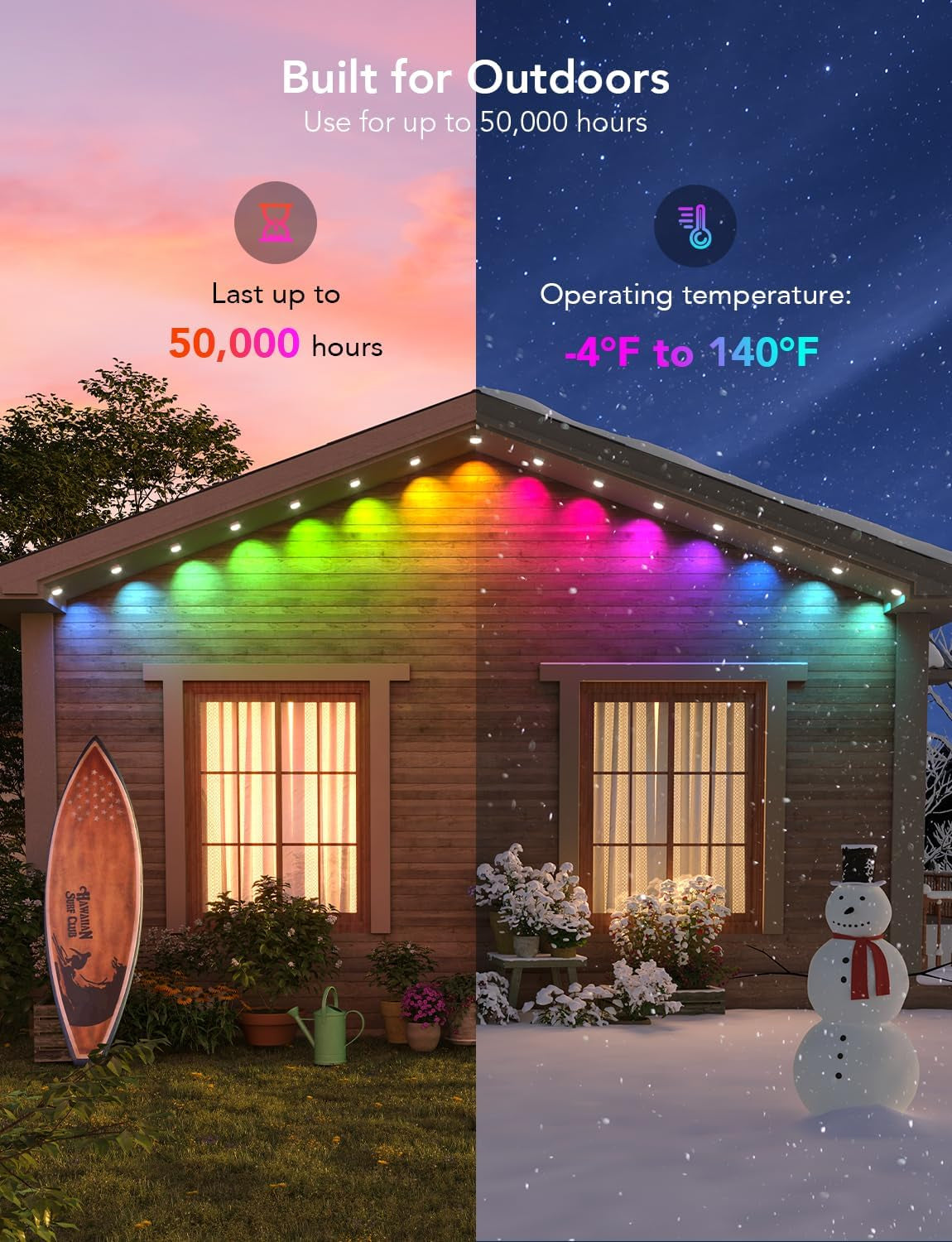 Permanent Outdoor Lights, Smart RGBIC Outdoor Lights with 75 Scene Modes, 50Ft with 36 LED Eaves Lights, IP67 Waterproof, for Halloween Decorations, Christmas, Work with Alexa, Google Assistant