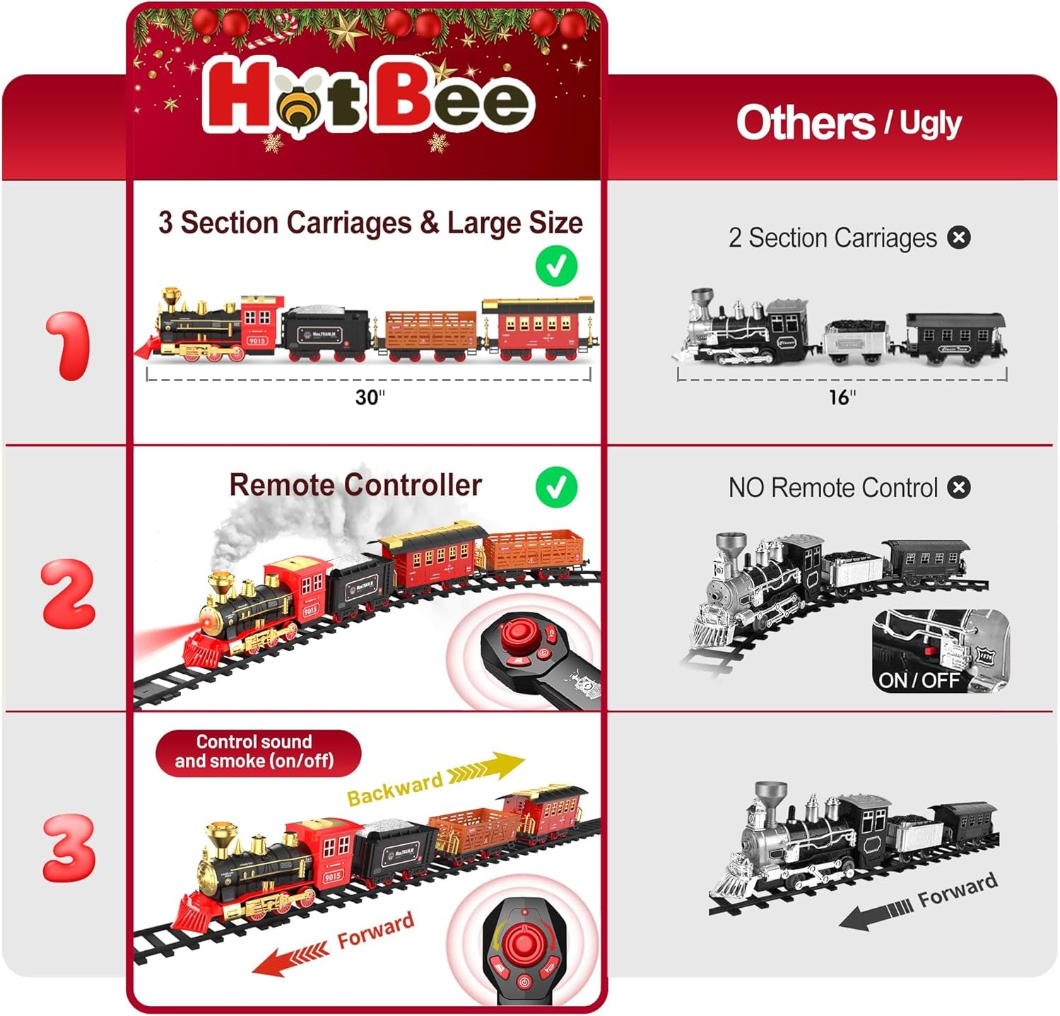 Train Set - Christmas Train with Remote Control Train Toys for Boys with Smokes, Lights and Sound,Toy Train Set for under Christmas Tree, Toddler Model Trains for 3 4 5 6 7 8+ Years Old Kids