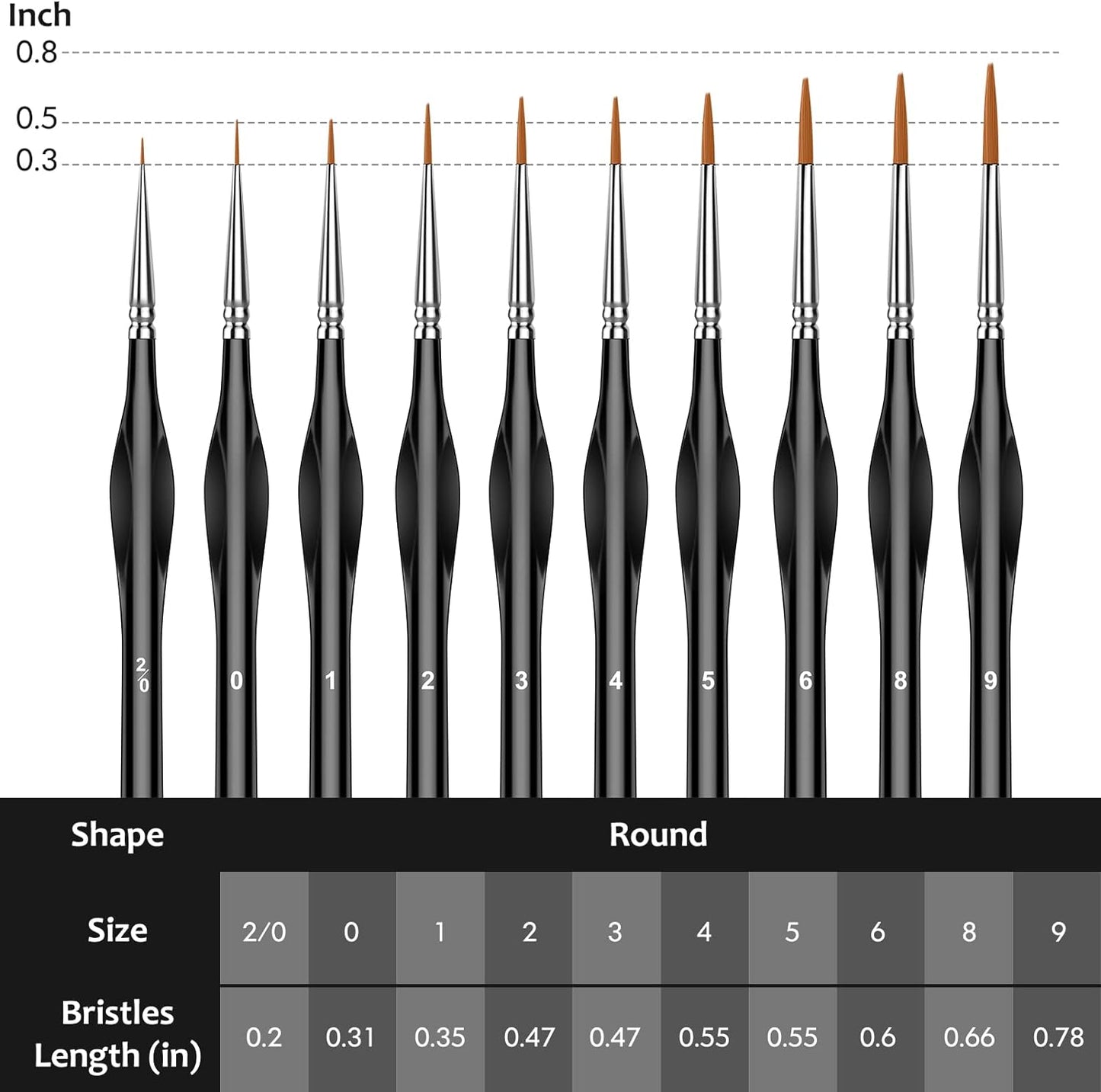 10Pcs Micro Paint Brushes Set with Triangular Handles - for Acrylic, Watercolor, Crafts, Models