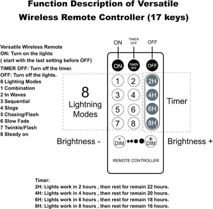 1000LED Christmas Lights, Extra Long 328FT Xmas Green Wire Fairy String Lights Plug in Outdoor, Remote Control & 8 Lighting Modes, Waterproof for Wedding Party Bedroom Decorations, White