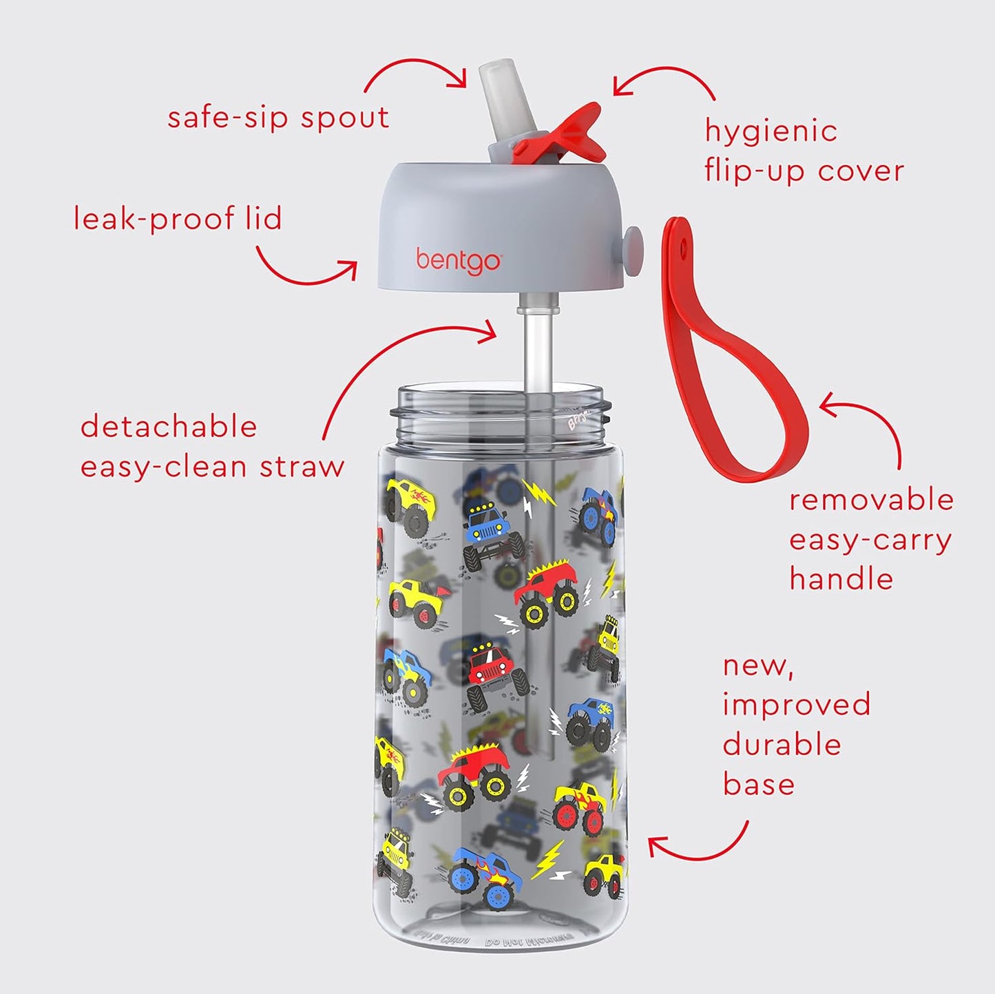 ® Kids Water Bottle - New & Improved 2023 Leak-Proof, Bpa-Free 15 Oz. Cup for Toddlers & Children - Flip-Up Safe-Sip Straw for School, Sports, Daycare, Camp & More (Trucks)