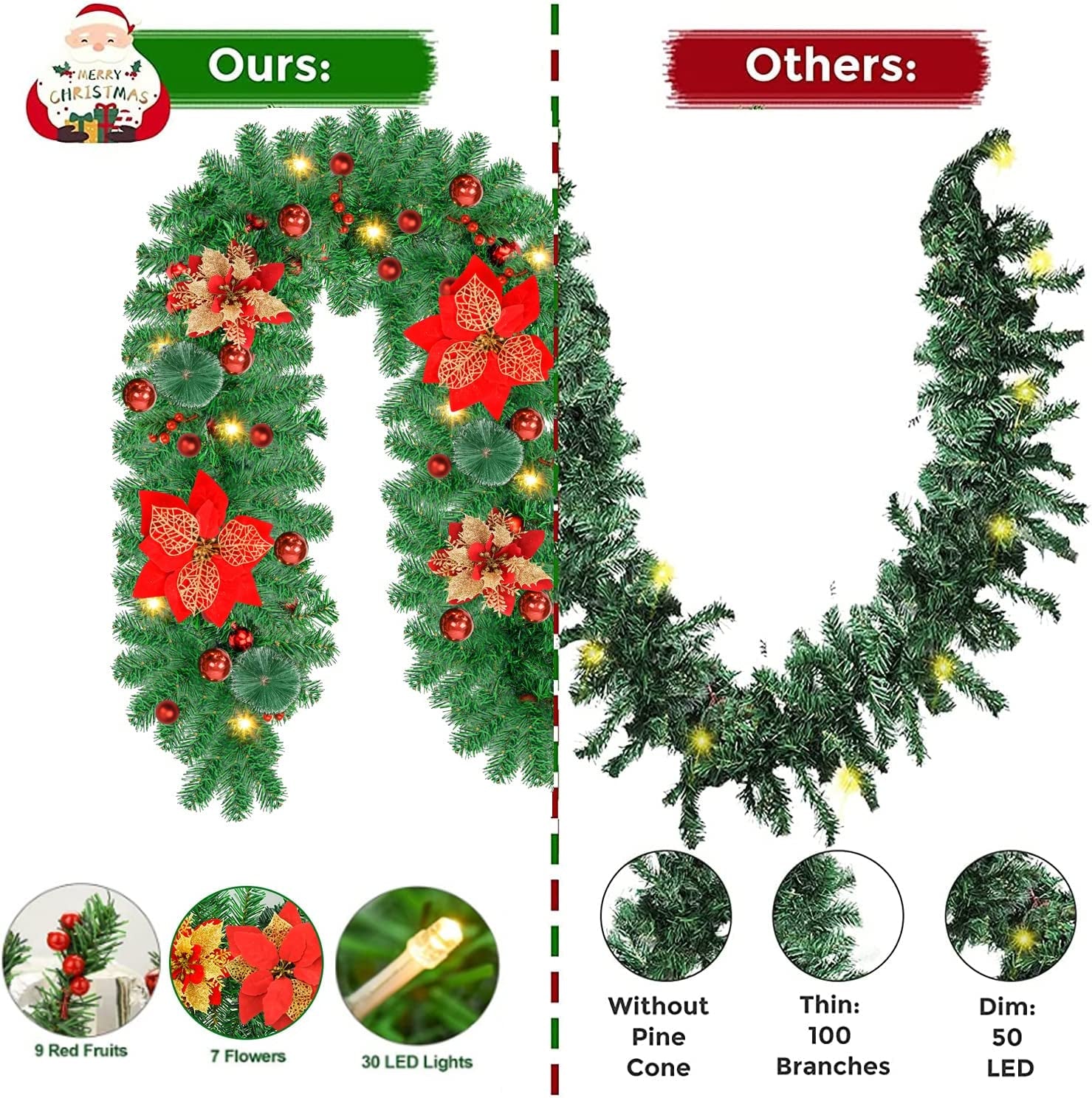 Christmas Garland,Christmas Garland with Lights,Outdoor Christmas Garland,9Ft Pre-Lit Christmas Garland for Interior Decoration,Fireplaces,Stairs,Door Christmas Garlands Decorations Battery Operated