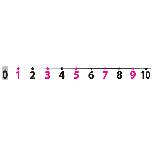 Magnetic Number Line -20 to 120, Pack of 3