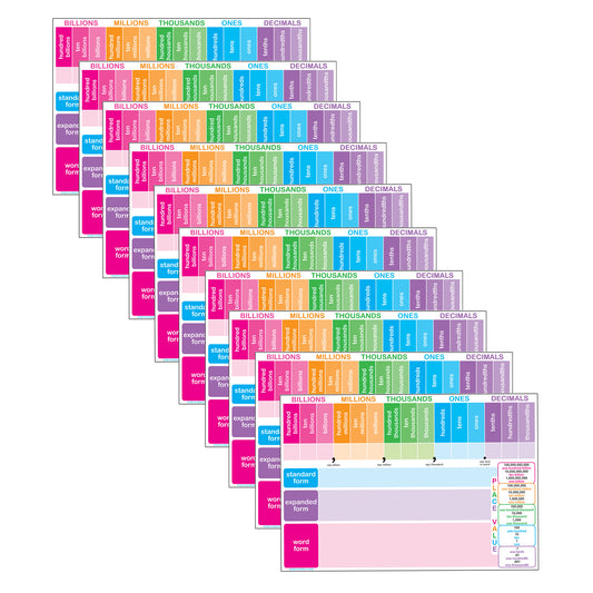 Smart Poly™ Chart, 13" x 19", Place Value, Pack of 10