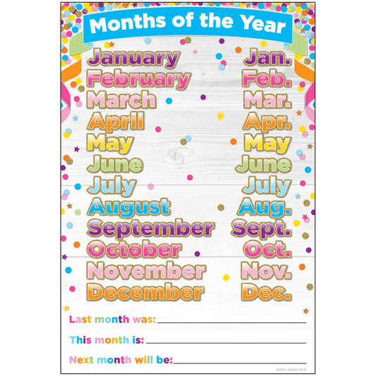 Smart Poly™ Chart, 13" x 19", Confetti Months of the Year