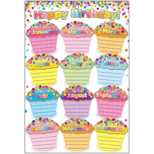 Smart Poly™ Chart, 13" x 19", Confetti Happy Birthday, w/Grommet