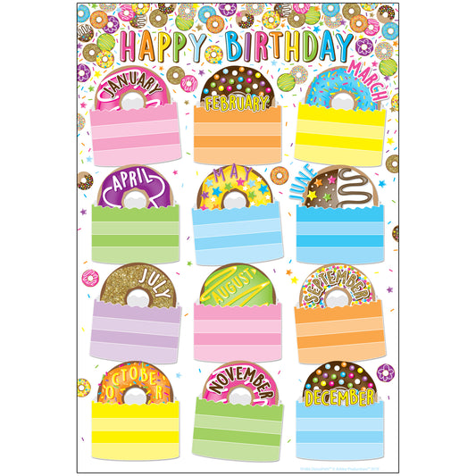 Smart Poly® Chart, DonutFetti® Birthdays, 13" x 19"