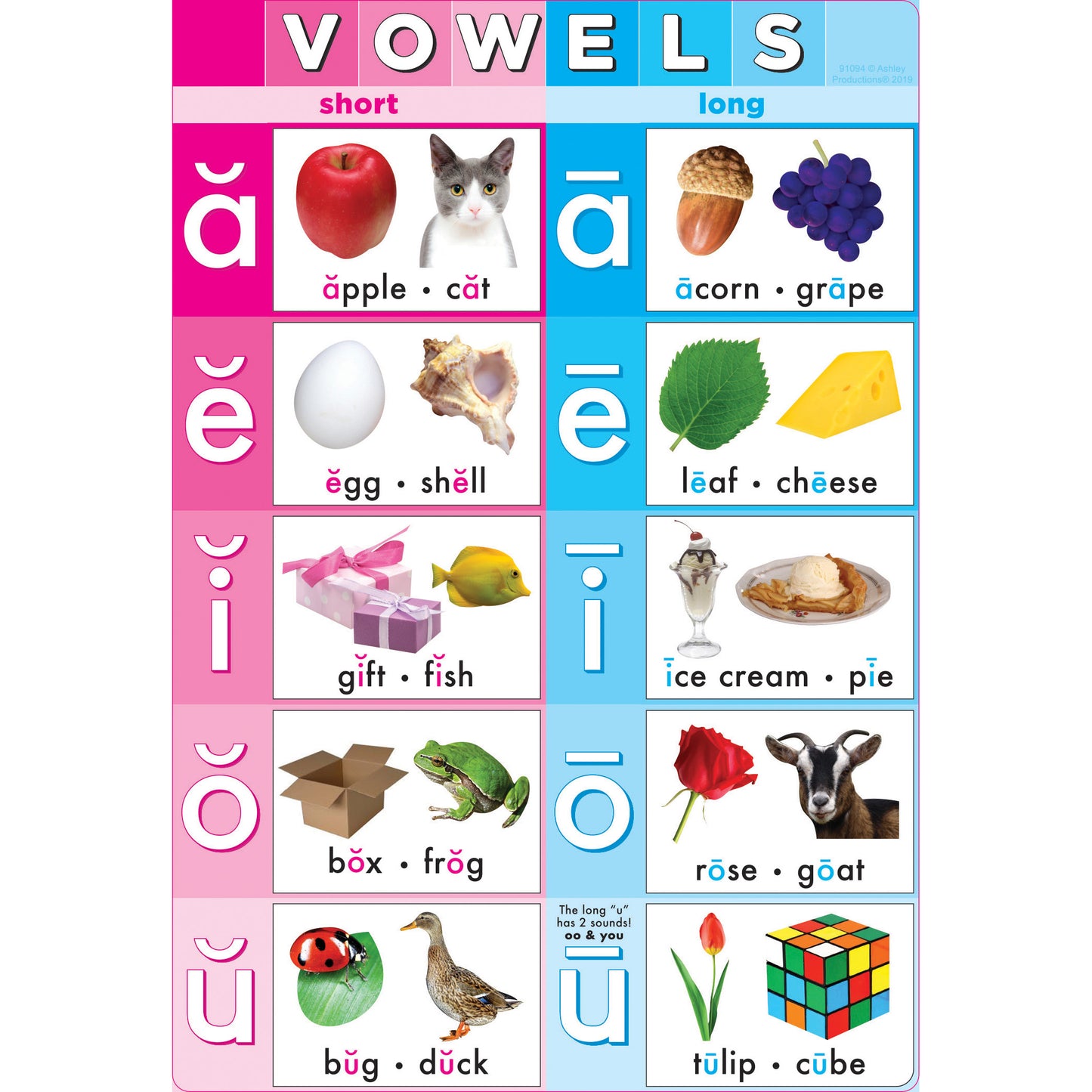 Smart Poly® Chart Vowels, 13" x 19"