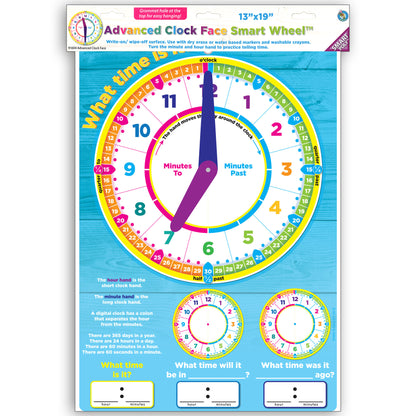 Smart Poly® Smart Wheel®, Advanced Clock