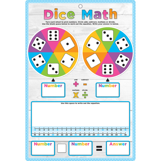 Smart Poly® Smart Wheel®, Dice Math