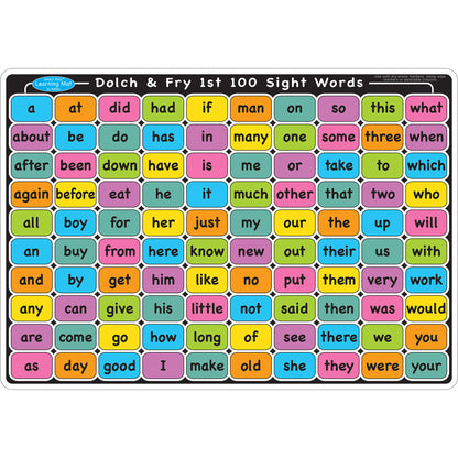 Smart Poly™ Learning Mat, 12" x 17", Double-Sided, Sight Words 1st & 2nd 100