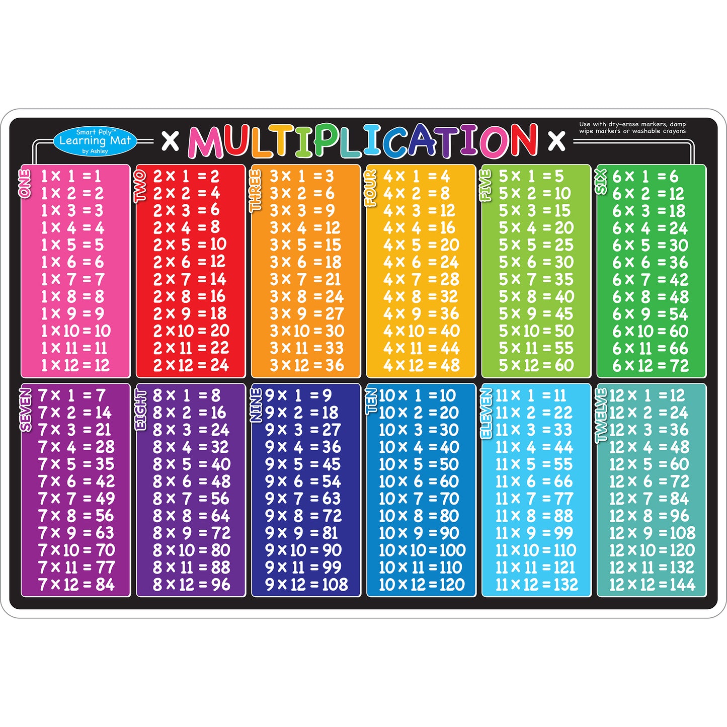 Smart Poly™ Learning Mat, 12" x 17", Double-Sided, Multiplication