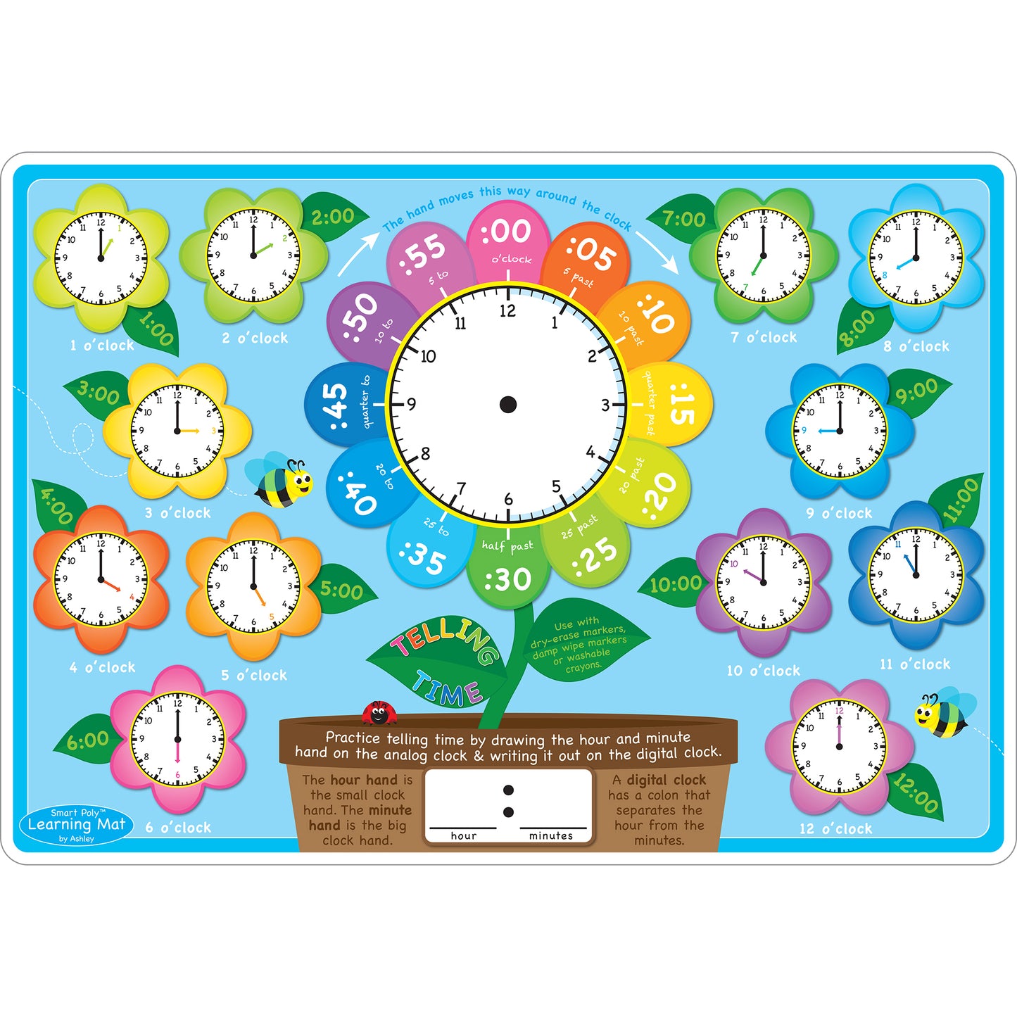 Smart Poly™ Learning Mat, 12" x 17", Double-Sided, Telling Time