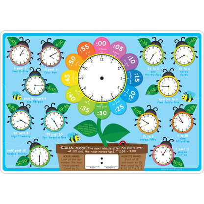 Smart Poly™ Learning Mat, 12" x 17", Double-Sided, Telling Time