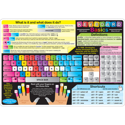 Smart Poly Learning Mat, 12" x 17", Double-Sided, Keyboard Basics & Internet Safety, Pack of 6