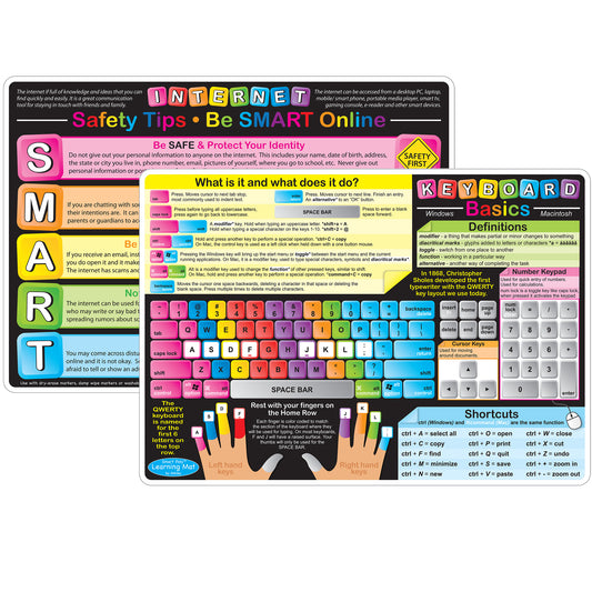 Smart Poly™ Learning Mat, 12" x 17", Double-Sided, Keyboard Basics & Internet Safety