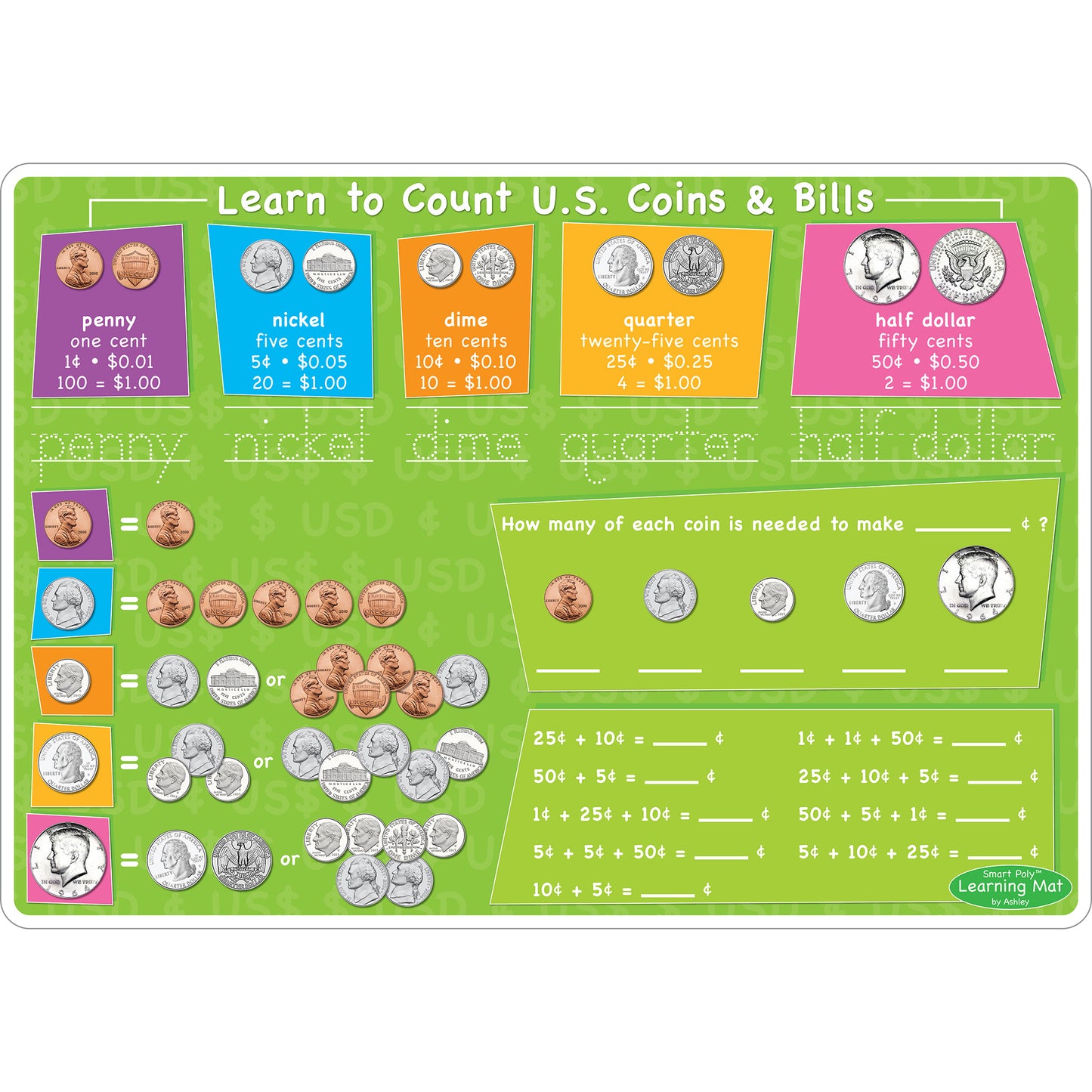 Smart Poly™ Learning Mat, 12" x 17", Double-Sided, U.S. Currency