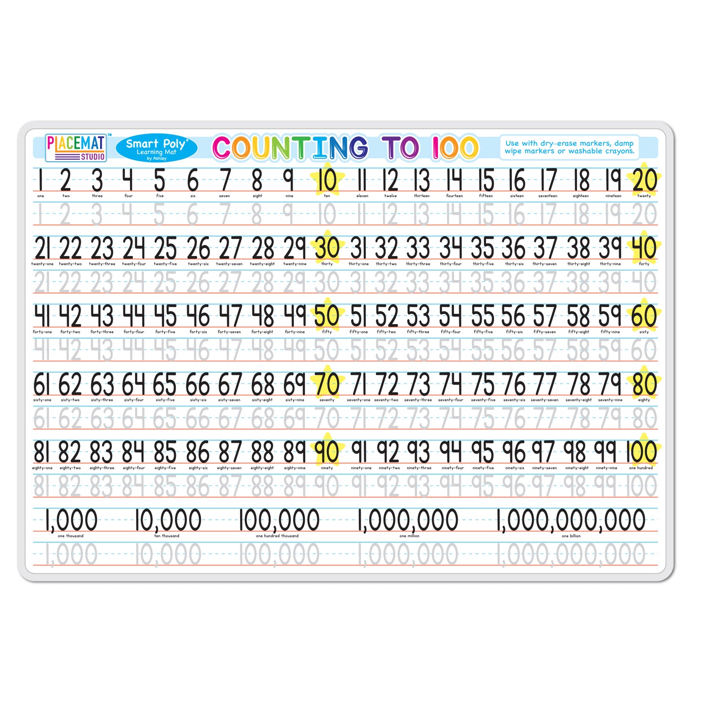 Smart Poly® Learning Mat Double-Sided, Counting 1-100, 12" x 17"