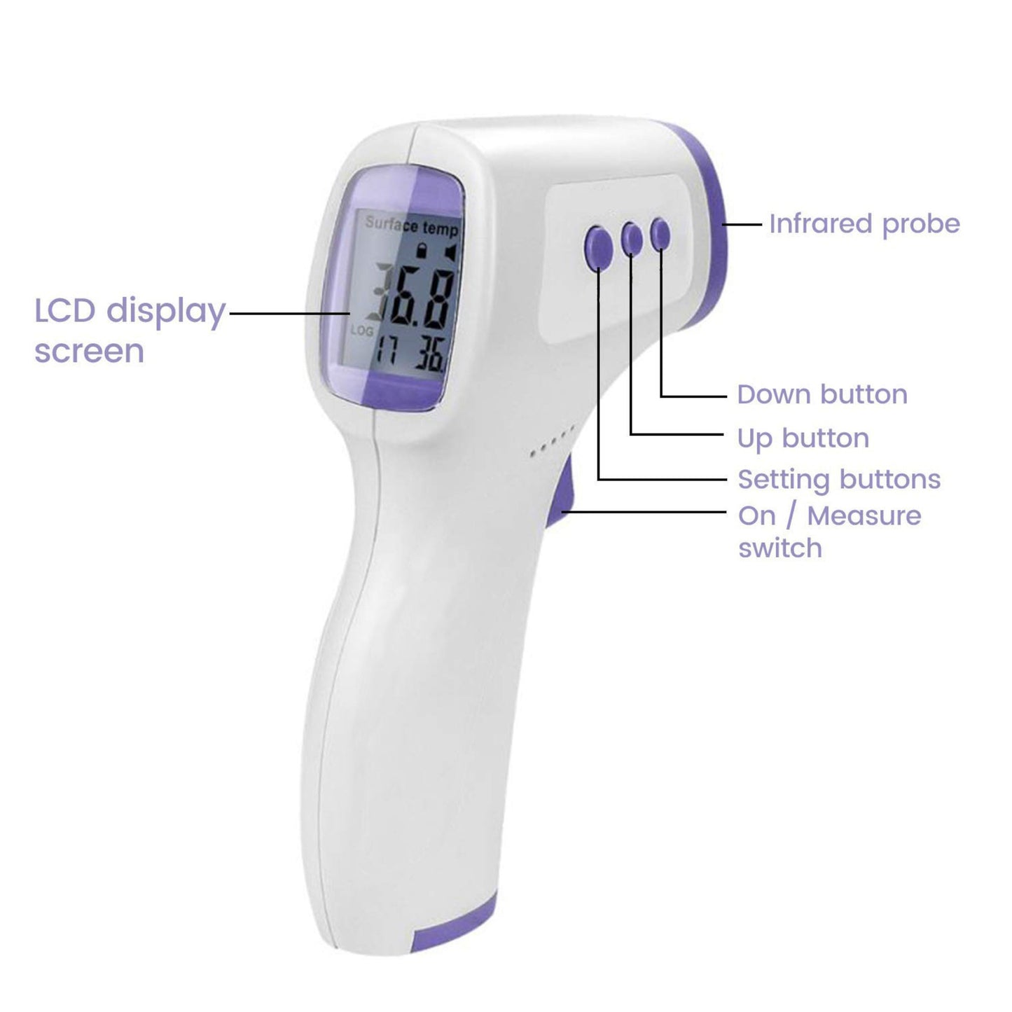 Non-Contact Infrared Digital Thermometers