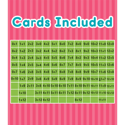 Addition 0 to 12 Flash Cards, 54 Cards