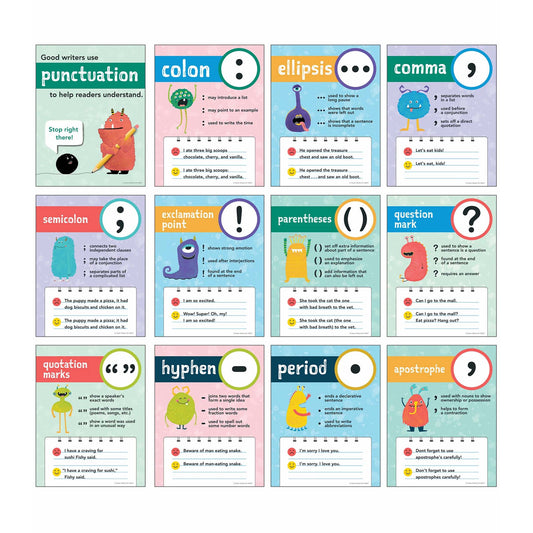 Punctuation Mini Posters, Set of 12