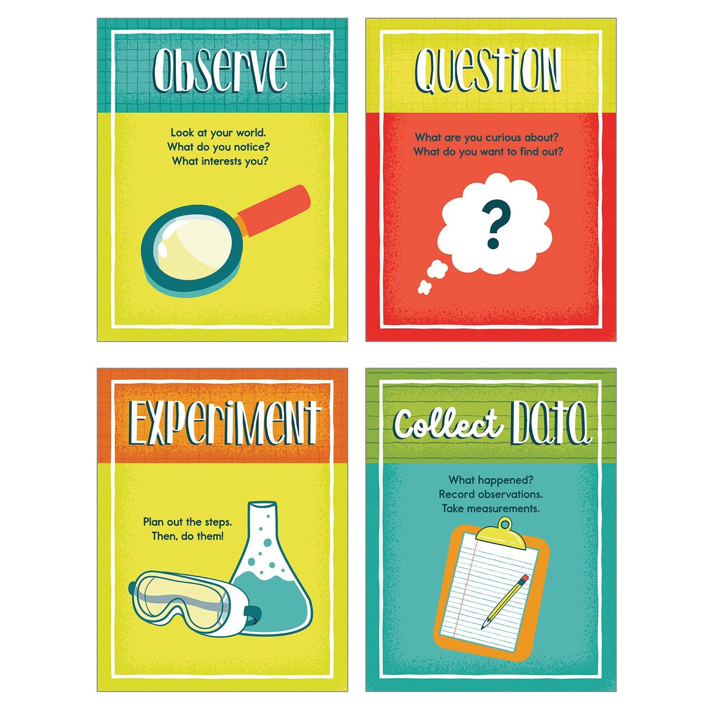 Mini Posters: The Scientific Method Poster Set