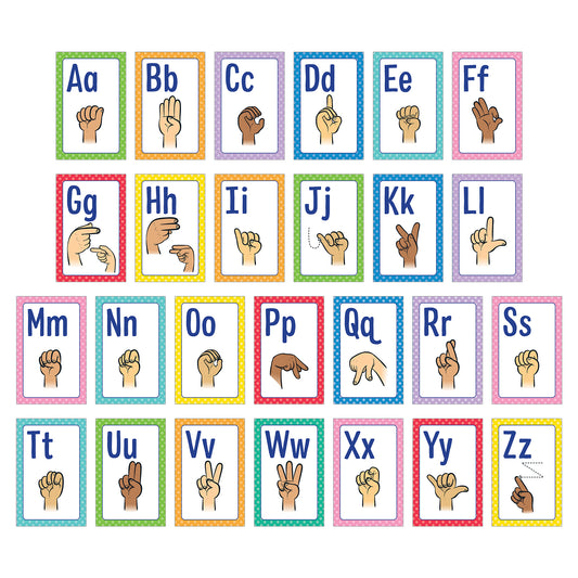 Mini Posters: Sign Language Alphabet Poster Set