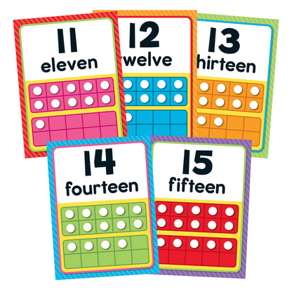 Numbers 0-20 Bulletin Board Set