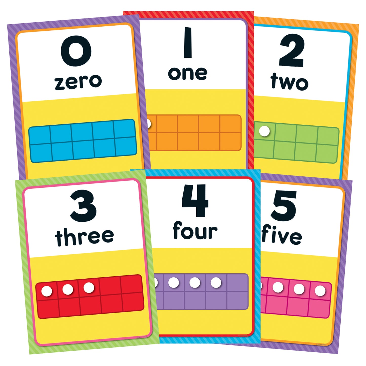 Numbers 0-20 Bulletin Board Set