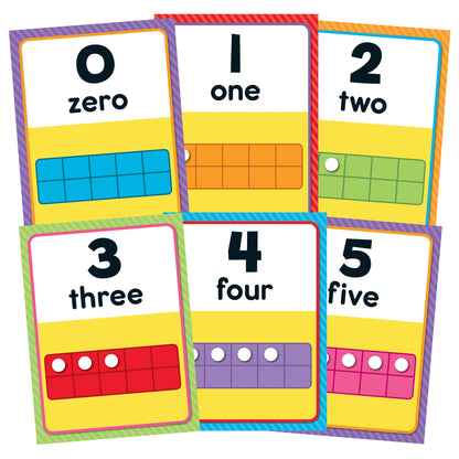 Numbers 0-20 Bulletin Board Set