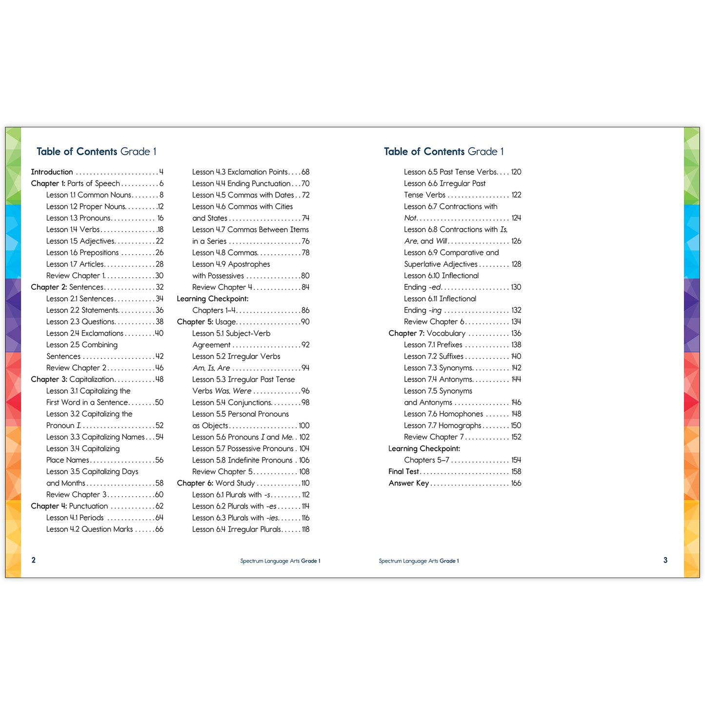 Spectrum Language Arts Workbook, Grade 1