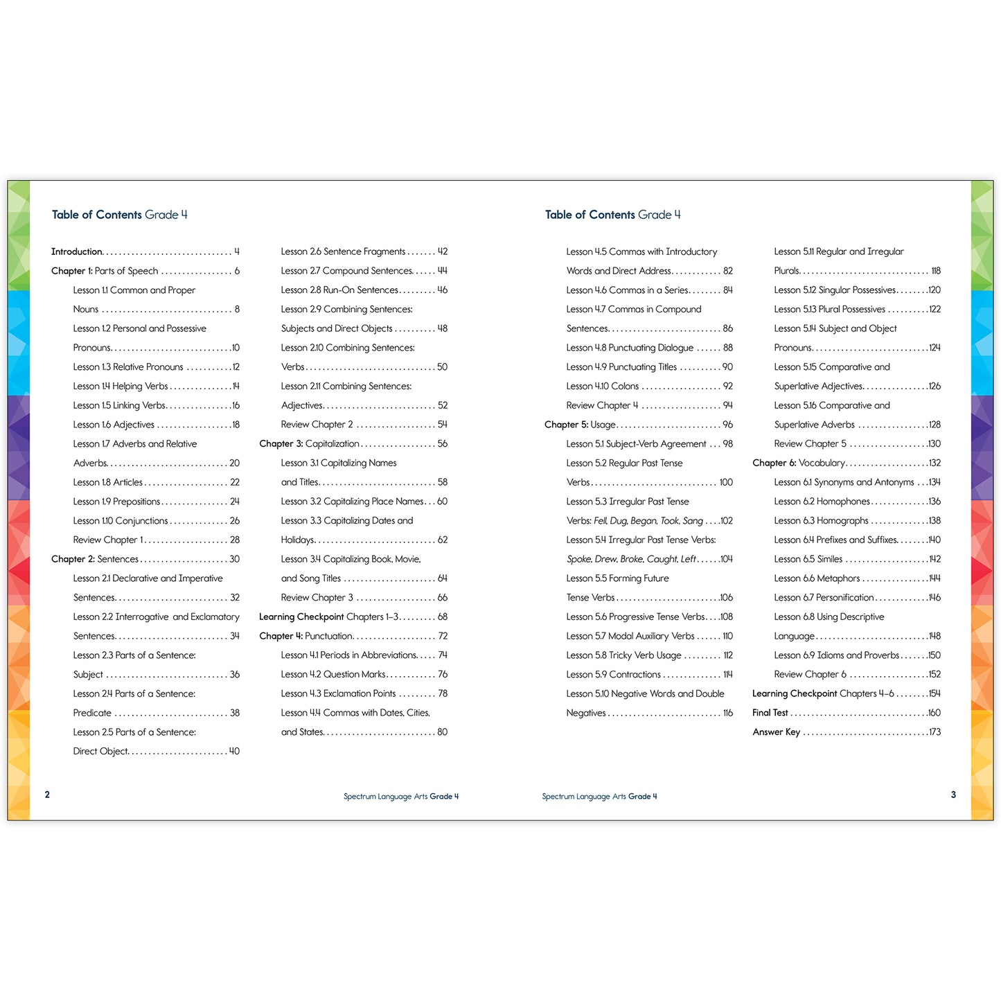 Spectrum Gr4 Language Arts Workbook