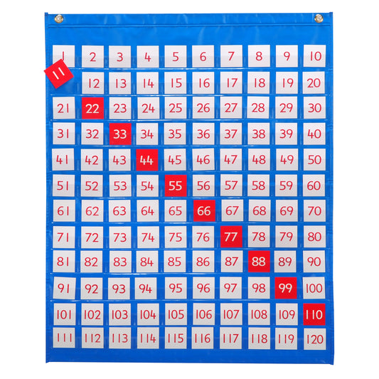 1-120 Pocket Chart - 32" High x 27" Wide