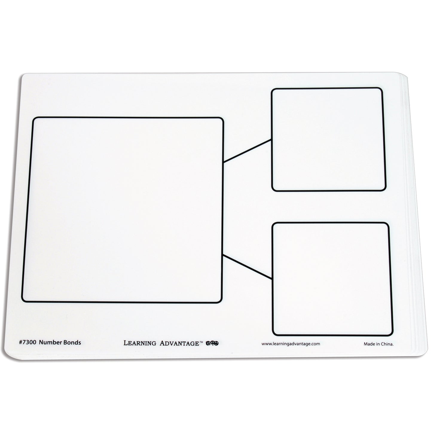 Dry Erase Boards - Number Bond - 10 Per Set - 2 Sets