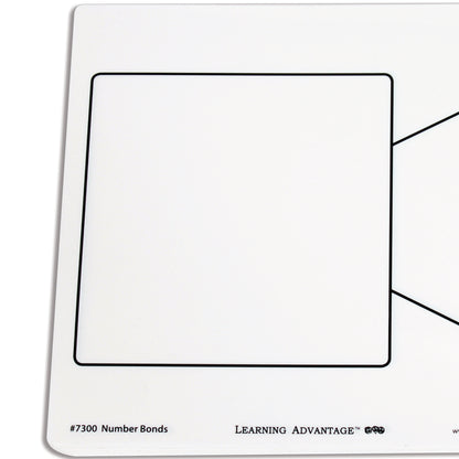 Dry Erase Boards - Number Bond - 10 Per Set - 2 Sets