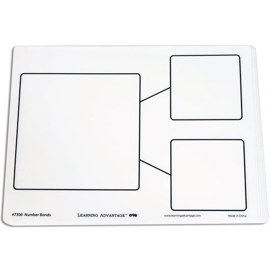 Dry Erase Boards - Number Bond - Set of 10