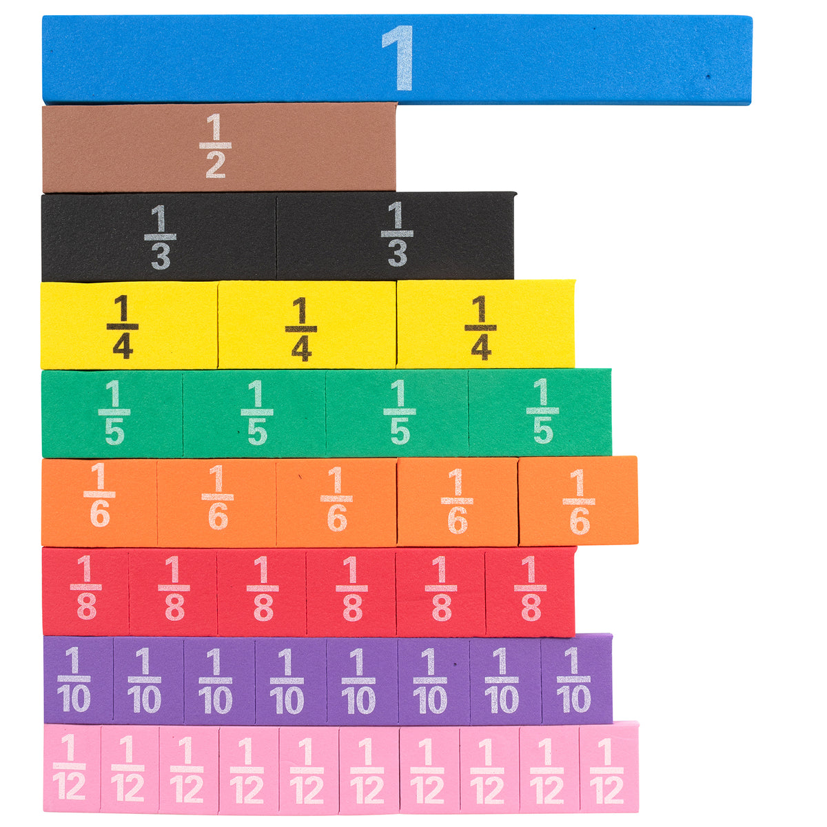Fraction Tile Chart Fraction Tiles - Foam - Magnetic - 51 Per Set - 3 Sets – Loomini
