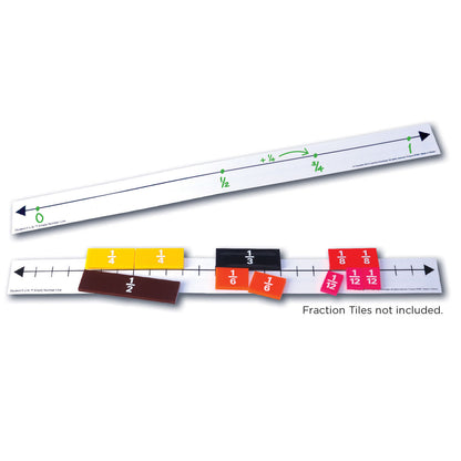 Student F.U.N. Empty Number Line - Set of 10