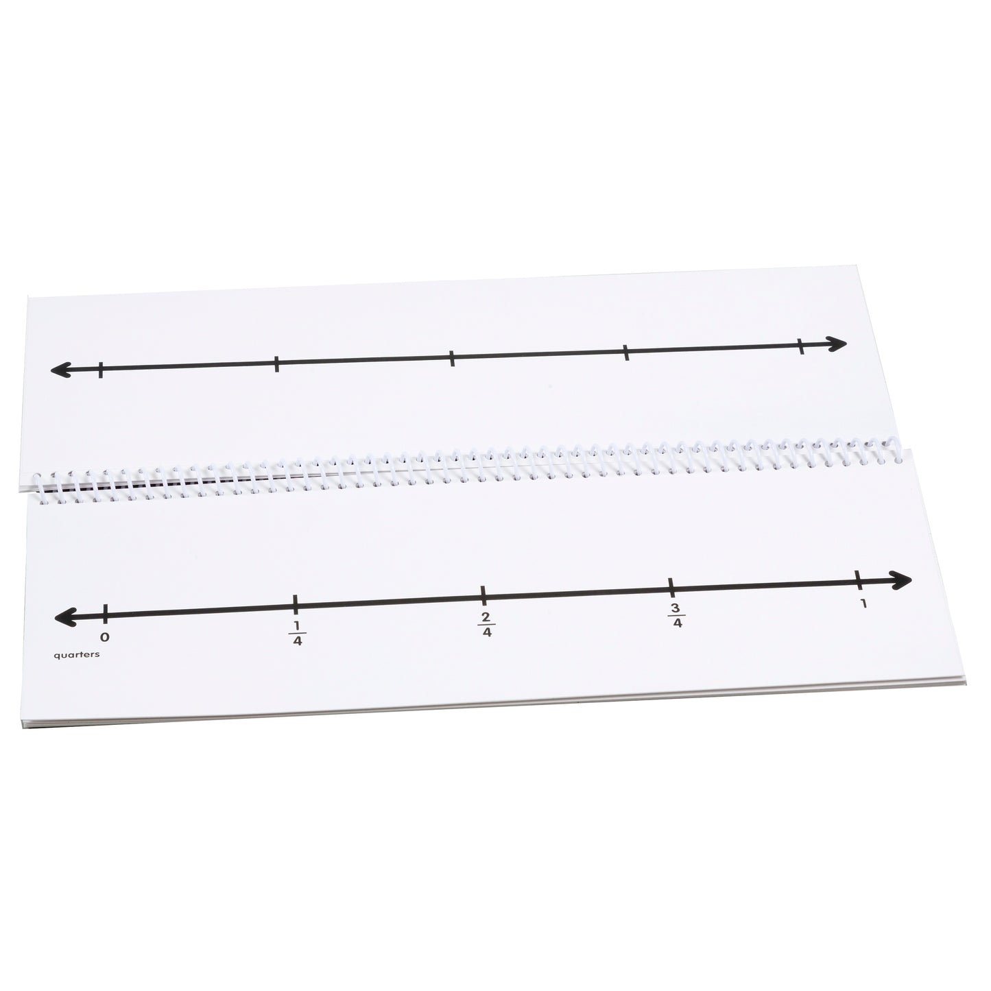 Fraction Number Line Flip Book, Set of 3