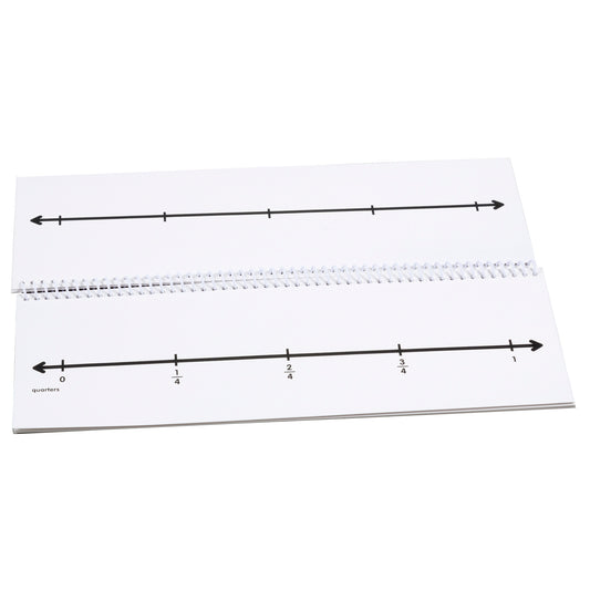 Fraction Number Line Flip Book, Set of 3