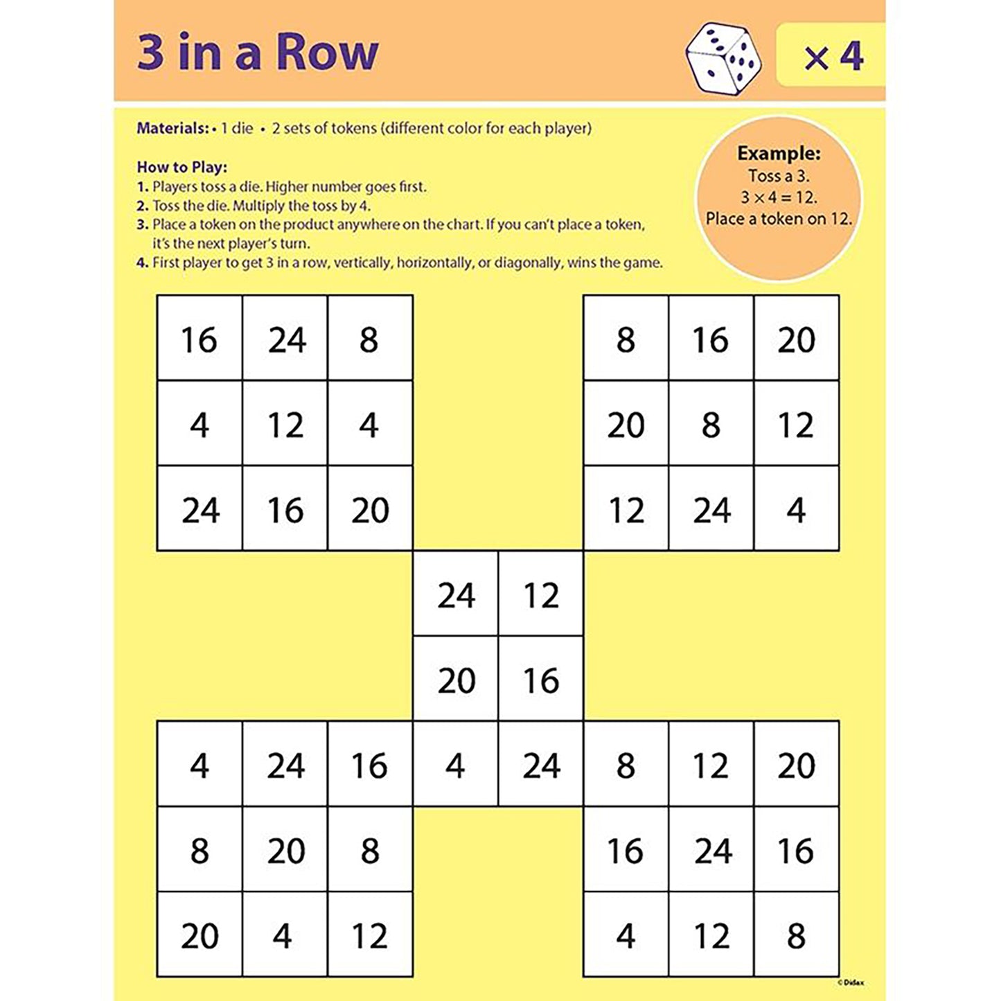 Dice Games for Multiplication Mastery