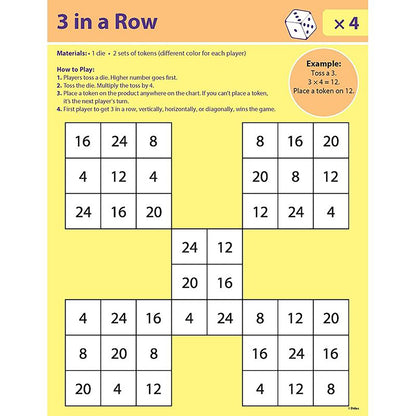 Dice Games for Multiplication Mastery