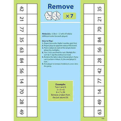 Dice Games for Multiplication Mastery