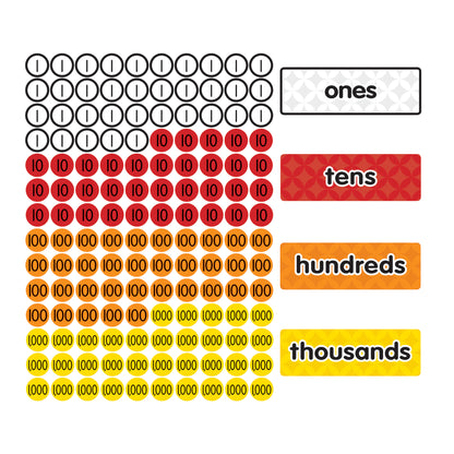 Magnetic Place Value Disks & Headings: Grades 1–3, 144 Per Pack, Pack of 2