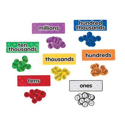 Magnetic Place Value Disks & Headings: Grades 3-6, 147 Per Pack, 2 Packs