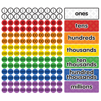 Magnetic Place Value Disks & Headings Bundle